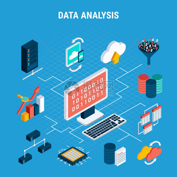 數(shù)據(jù)分析與處理等距流程概述